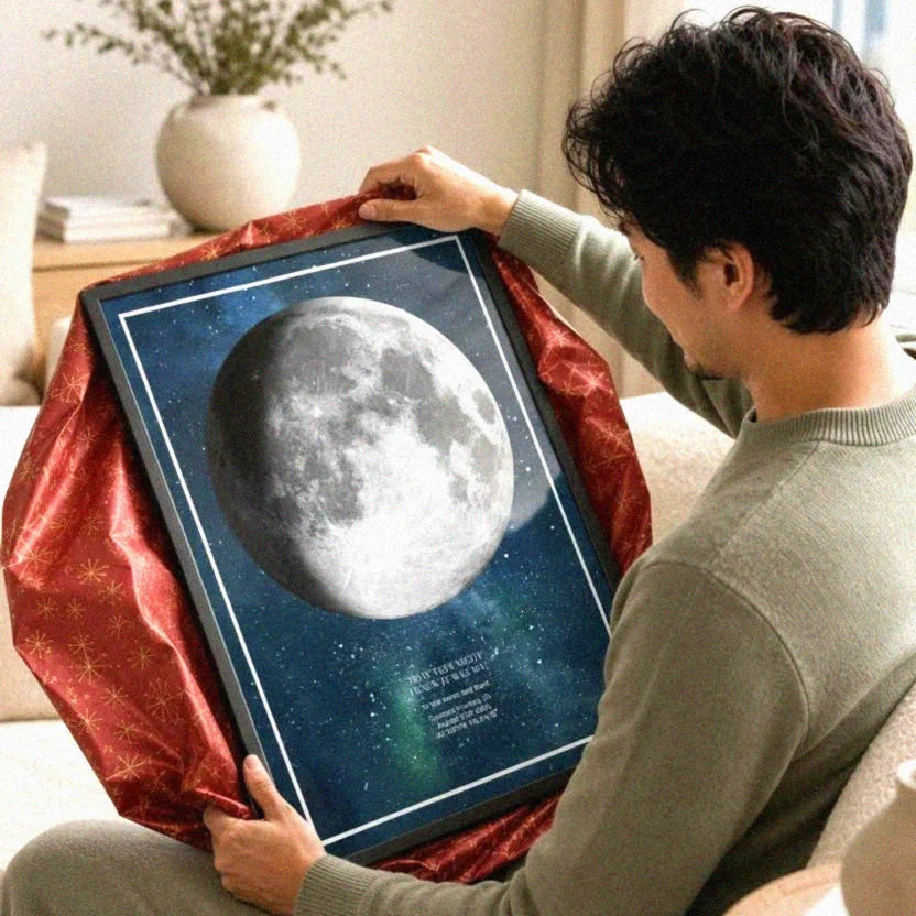 Personalized Print